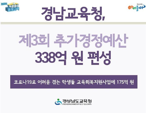 사진설명 = 경남교육청, 제3회 추가경정예산 338억 원 편성